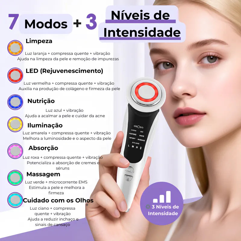 Massageador Facial Lifting para Rosto e Pescoço