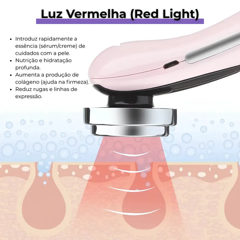 Massageador Facial Lifting para Rosto e Pescoço