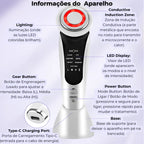 Massageador Facial Lifting para Rosto e Pescoço