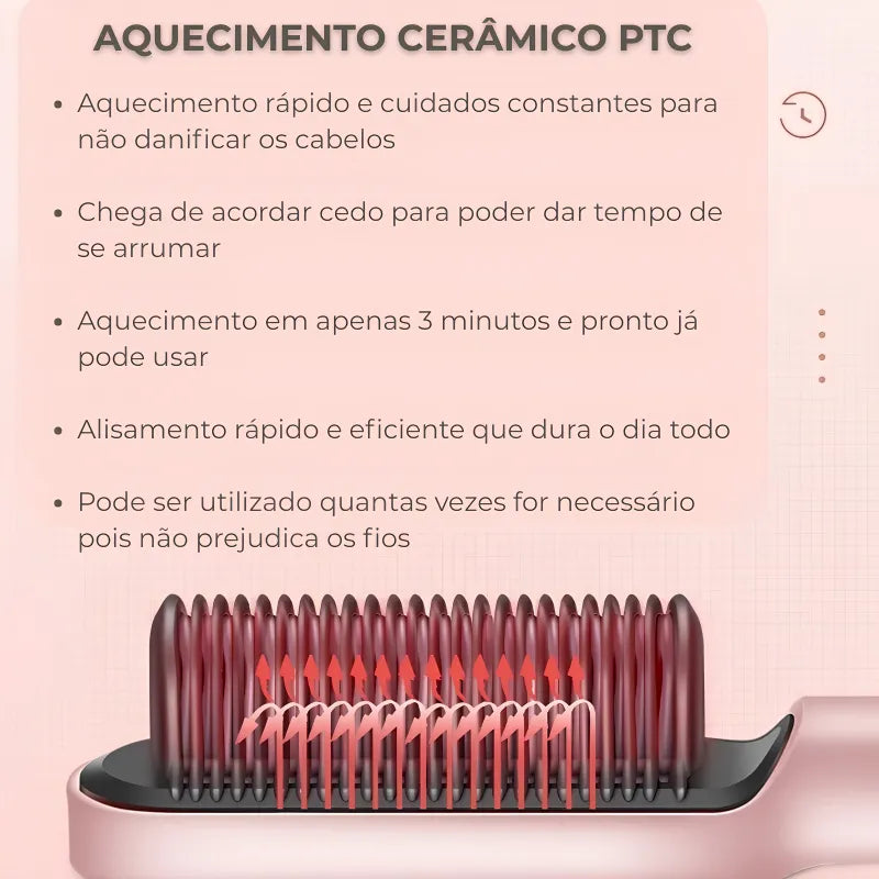 Pente Alisador Jole Store 2025 - Fios Lisos e Protegidos em Minutos