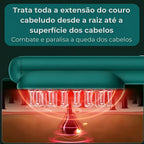Paralisa a Queda e Acelera o Crescimento Capilar - Growth Hair