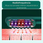 Paralisa a Queda e Acelera o Crescimento Capilar - Growth Hair