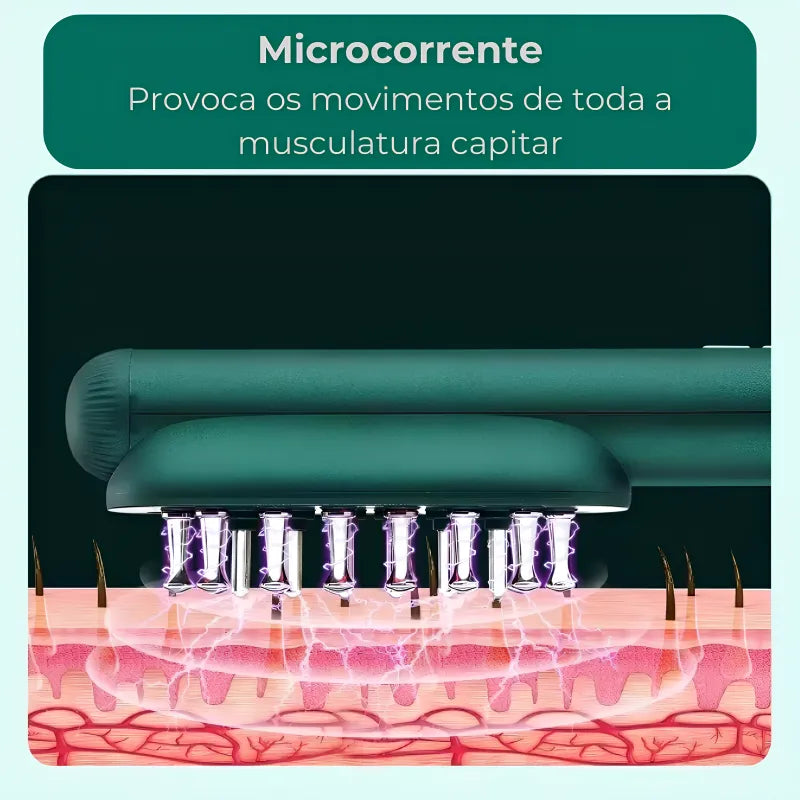 Paralisa a Queda e Acelera o Crescimento Capilar - Growth Hair