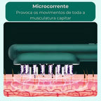 Paralisa a Queda e Acelera o Crescimento Capilar - Growth Hair